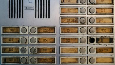 communication compliance data control
