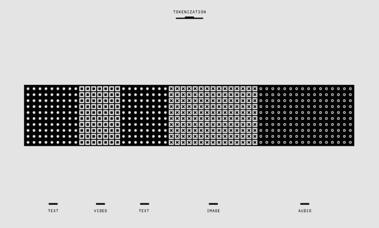 communication data protection numbers